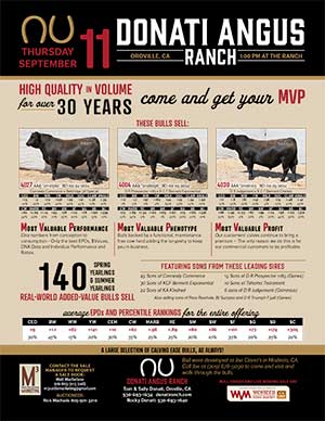Donati Ranch Sale